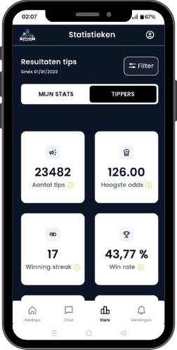 Betmanbegins statistics screen showing tip count, highest odds, winning streak and win rate.