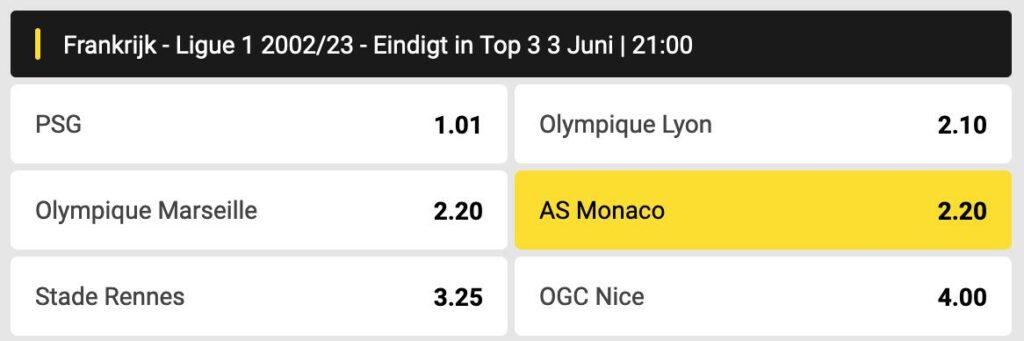 Ligue 1 Outright Weddenschap Monaco In De Top 3